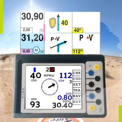 Speciale Dakar: Cosa sono i Waypoint?